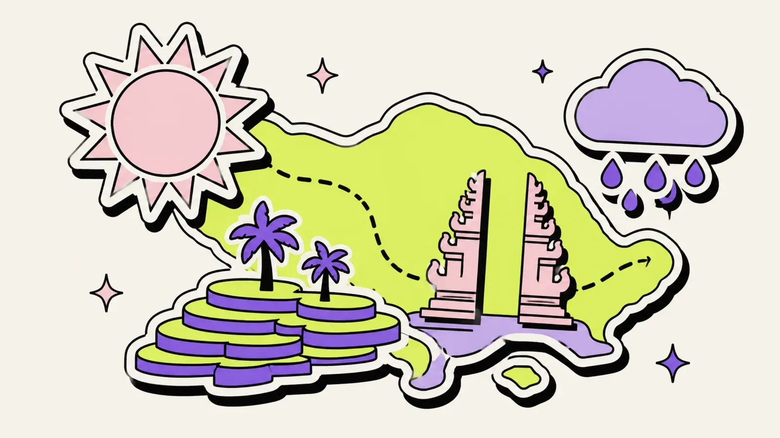 Beste Reisezeit Bali: Illustration mit Reisterrassen, Tempeltor, Sonne und Regenwolke