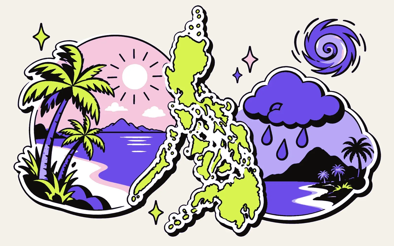 Beste Reisezeit Philippinen: Illustration aus Inseln mit Palmenstrand, Sonne, Regenwolke und stilisiertem Wirbelsturm